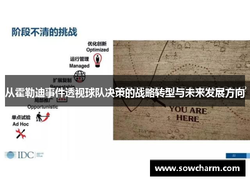 从霍勒迪事件透视球队决策的战略转型与未来发展方向