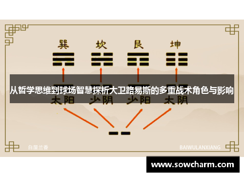 从哲学思维到球场智慧探析大卫路易斯的多重战术角色与影响 从哲学思维到球场智慧探析大卫路易斯的多重战术角色与影响