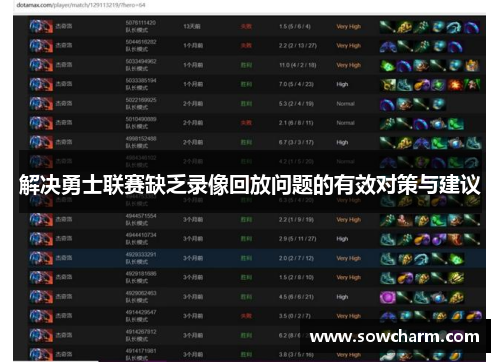 解决勇士联赛缺乏录像回放问题的有效对策与建议