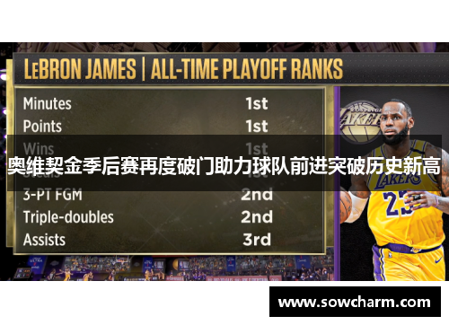 奥维契金季后赛再度破门助力球队前进突破历史新高 奥维契金季后赛再度破门助力球队前进突破历史新高